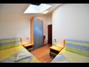 Apartamenty Nikola - comfortable: A1(4), A2(4), A3(4) Bol - Wyspa Brac  - Apartament - A3(4): sypialnia