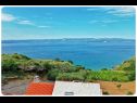 Dom wakacyjny Smokovlje - sea view and vineyard H(4) Bol - Wyspa Brac  - Chorwacja  - H(4): widok na morze