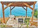 Dom wakacyjny Smokovlje - sea view and vineyard H(4) Bol - Wyspa Brac  - Chorwacja  - plaża