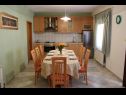Dom wakacyjny Tončica - quiet place: H(5+3) Dol (Brac) - Wyspa Brac  - Chorwacja  - H(5+3): kuchnia