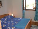 Apartamenty Dinka - cosy & pet friendly: A1(6), A2(4) Mirca - Wyspa Brac  - Apartament - A2(4): sypialnia
