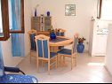 Apartamenty Dinka - cosy & pet friendly: A1(6), A2(4) Mirca - Wyspa Brac  - Apartament - A2(4): jadalnia