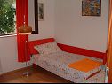 Apartamenty Dinka - cosy & pet friendly: A1(6), A2(4) Mirca - Wyspa Brac  - Apartament - A1(6): sypialnia