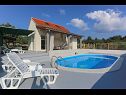 Dom wakacyjny Baras garden - house with pool : H (4+2) Mirca - Wyspa Brac  - Chorwacja  - dom