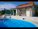 Dom wakacyjny Baras garden - house with pool : H (4+2) Mirca - Wyspa Brac  - Chorwacja  - dom