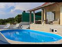 Dom wakacyjny Baras garden - house with pool : H (4+2) Mirca - Wyspa Brac  - Chorwacja  - basen