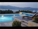 Dom wakacyjny Ita - with pool and view: H(4+1) Postira - Wyspa Brac  - Chorwacja  - widok na morze