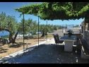 Dom wakacyjny Ita - with pool and view: H(4+1) Postira - Wyspa Brac  - Chorwacja  - dziedziniec
