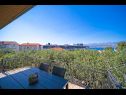 Apartamenty Pavo - 80 m from beach: A1(5) Postira - Wyspa Brac  - widok na morze (dom i otoczenie)