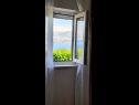 Dom wakacyjny Ita - with pool and view: H(4+1) Postira - Wyspa Brac  - Chorwacja  - H(4+1): widok z okna
