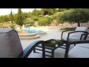 Dom wakacyjny Nave - private pool: H(4+1) Postira - Wyspa Brac  - Chorwacja  - basen