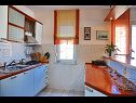 Apartamenty Tom - comfortable: A2(5+1) Pucisca - Wyspa Brac  - Apartament - A2(5+1): kuchnia