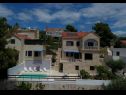 Apartamenty Fran - pool view: A1 - II kat(6), A2 - I kat(6) Selca - Wyspa Brac  - dom