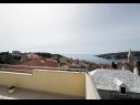 Dom wakacyjny Jaka 2 - with pool : H(6+2) Sumartin - Wyspa Brac  - Chorwacja  - widok