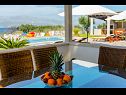Dom wakacyjny Ivan - open pool: H(6+4) Supetar - Wyspa Brac  - Chorwacja  - detal