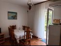 Apartamenty Mira - affordable & comfortable: A1(5) Supetar - Wyspa Brac  - Apartament - A1(5): jadalnia