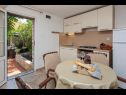 Dom wakacyjny Gita - peacefull and comfortable H(4) Sutivan - Wyspa Brac  - Chorwacja  - H(4): letnia kuchnia