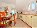 Apartamenty Aurelija - 20 m from beach: A1(4+2), A2(4), A3(2+2) Arbanija - Wyspa Ciovo  - Apartament - A3(2+2): kuchnia z jadalnią