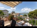 Apartamenty Nick - jacuzzi & seaview: A1(4+1) Mastrinka - Wyspa Ciovo  - widok na morze