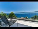Dom wakacyjny Maca - pool an view: H(8) Okrug Gornji - Wyspa Ciovo  - Chorwacja  - widok