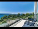 Dom wakacyjny Maca - pool an view: H(8) Okrug Gornji - Wyspa Ciovo  - Chorwacja  - H(8): widok