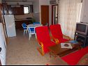Apartamenty Mirja - 100m from the beach & parking: A1(4)-Donji, A2(6+2)-Gornji Okrug Gornji - Wyspa Ciovo  - Apartament - A2(6+2)-Gornji: pokój dzienny