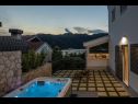 Dom wakacyjny Vedran - with beautiful lake view and private pool: H(7) Peracko Blato - Riwiera Dubrownik  - Chorwacja  - dziedziniec