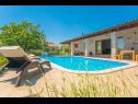 Dom wakacyjny Villa Lorena - private pool: H(8) Barban - Istria  - Chorwacja  - basen