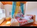Dom wakacyjny Barbara - perfect holiday: H(5) Umag - Istria  - Chorwacja  - H(5): pokój