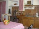 Dom wakacyjny Mir - countryside house with jacuzzi: H(2+2) Krapje - Kontynentalne Chorwacja - Chorwacja  - H(2+2): kuchnia z jadalnią