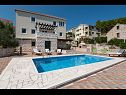 Dom wakacyjny Sandra - with swimming pool H(7) Lumbarda - Wyspa Korcula  - Chorwacja  - basen (dom i otoczenie)