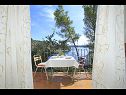 Dom wakacyjny Niso - with pool H(12+2) Zatoka Mikulina luka (Vela Luka) - Wyspa Korcula  - Chorwacja  - H(12+2): widok z tarase