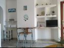 Apartamenty Desa - 10 m from the beach : A1-Mali(2), A2-Veliki(3) Prizba - Wyspa Korcula  - Apartament - A1-Mali(2): 