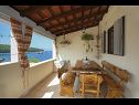 Dom wakacyjny Villa Bistrana - 15m from sea: H(4) Zatoka Tankaraca (Vela Luka) - Wyspa Korcula  - Chorwacja  - H(4): tarasa