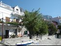Apartamenty Danka - affordable and at the beach: SA1(2) Brist - Riwiera Makarska  - dom