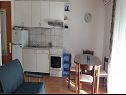 Apartamenty Kate - 20m from the beach: A1(2+2), A2(2+2) Brist - Riwiera Makarska  - Apartament - A2(2+2): kuchnia z jadalnią
