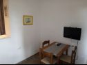 Apartamenty Vela- 50 m from beach: SA1(2+1) Makarska - Riwiera Makarska  - Studio apartament - SA1(2+1): pokój dzienny