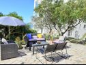 Apartamenty Viki - seaview & garden terrace: A1(6) Makarska - Riwiera Makarska  - dom