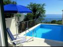 Dom wakacyjny Ned H(4+1) Tucepi - Riwiera Makarska  - Chorwacja  - basen