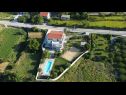 Dom wakacyjny Joanna - with pool: H(10+1) Tugare - Riwiera Omis  - Chorwacja  - detal (dom i otoczenie)