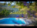 Dom wakacyjny Joanna - with pool: H(10+1) Tugare - Riwiera Omis  - Chorwacja  - basen