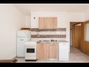 Apartamenty Jadra - 28 m from beach: A1(2+2), A2(5), A3(2+3), A4(6) Stara Novalja - Wyspa Pag  - Apartament - A4(6): kuchnia
