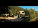 Dom wakacyjny Lavender - traditional tranquility H(4) Trpanj - Półwysep Peljesac  - Chorwacja  - detal