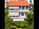 Apartamenty Keko - 100 m from the beach : A1(4+1), A2(4+1) Banjol - Wyspa Rab  - dom