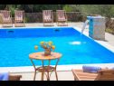 Dom wakacyjny Brist - with pool: H(8) Drinovci - Riwiera Sibenik  - Chorwacja  - detal