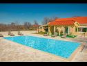 Dom wakacyjny Villa Karaga - with private pool: H(8+1) Ljubotic - Riwiera Sibenik  - Chorwacja  - basen