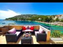 Dom wakacyjny Silva - with pool and great view: H(7) Zatoka Stivasnica (Razanj) - Riwiera Sibenik  - Chorwacja  - widok
