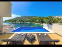 Dom wakacyjny Silva - with pool and great view: H(7) Zatoka Stivasnica (Razanj) - Riwiera Sibenik  - Chorwacja  - basen