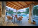 Dom wakacyjny Ivy - with outdoor swimming pool: H(4+2) Vodice - Riwiera Sibenik  - Chorwacja  - tarasa