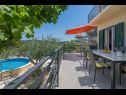 Dom wakacyjny Villa Ante - with pool: H(6) Rogac - Wyspa Solta  - Chorwacja  - tarasa